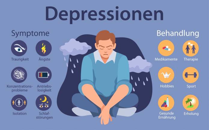Symptome und Behandlung einer Depression